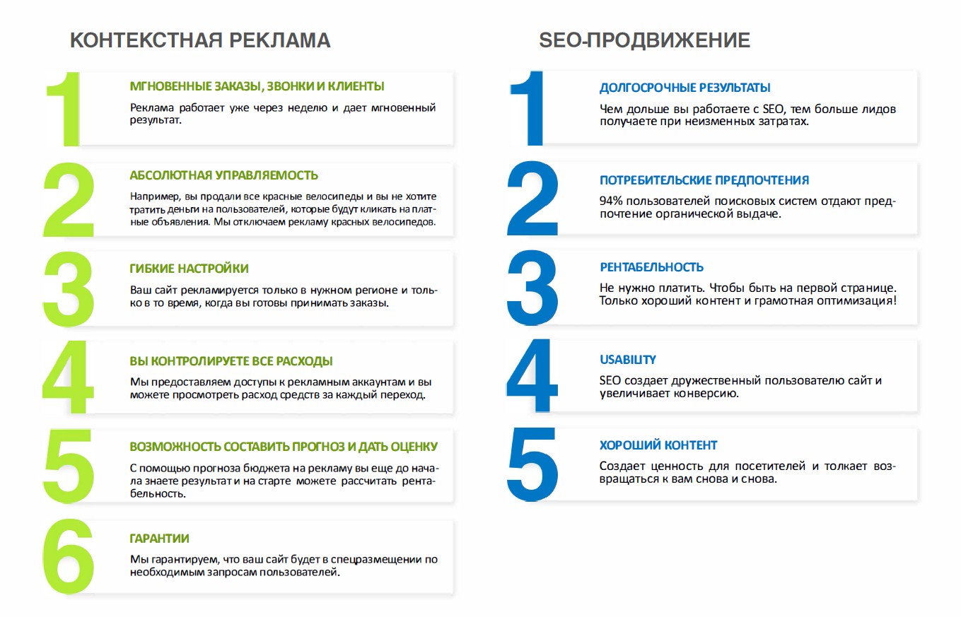 Частный SEO специалист оптимизатор, частный сео оптимизатор директолог Частный SEO специалист оптимизатор, частный сео оптимизатор директолог